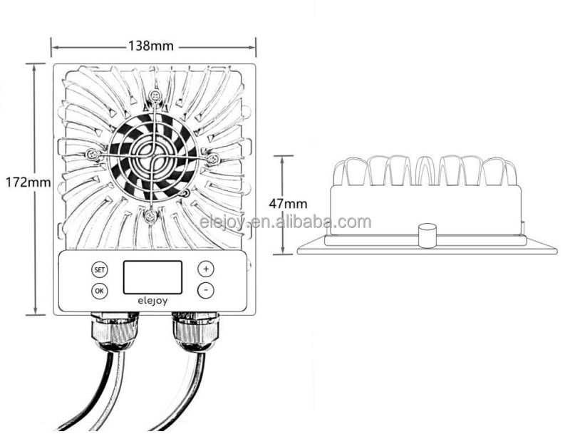 Controller Details