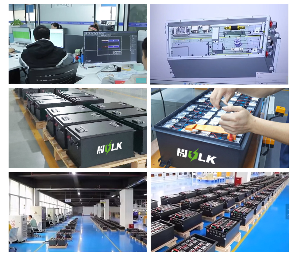 Production
