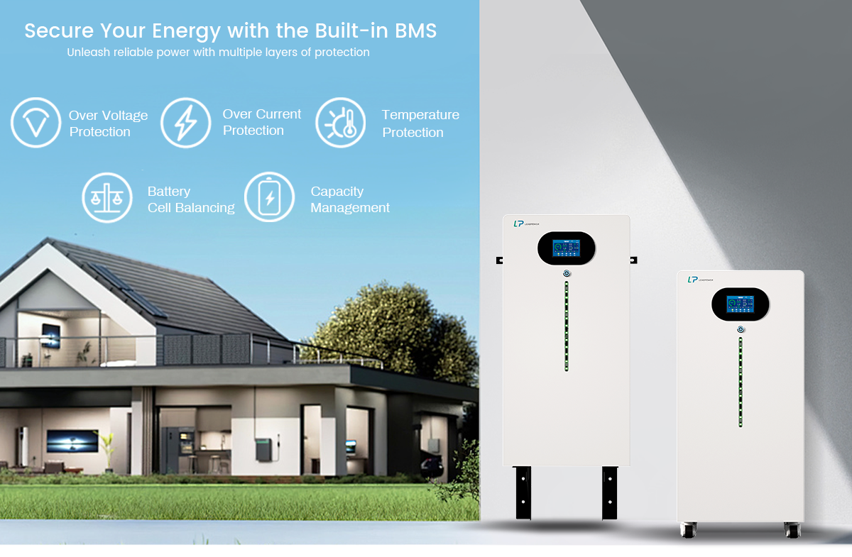 BMS System