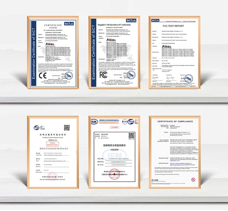 Certificates