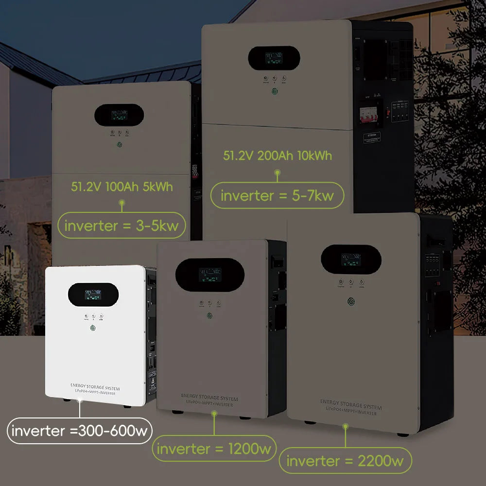 Solar Power System Detail 4