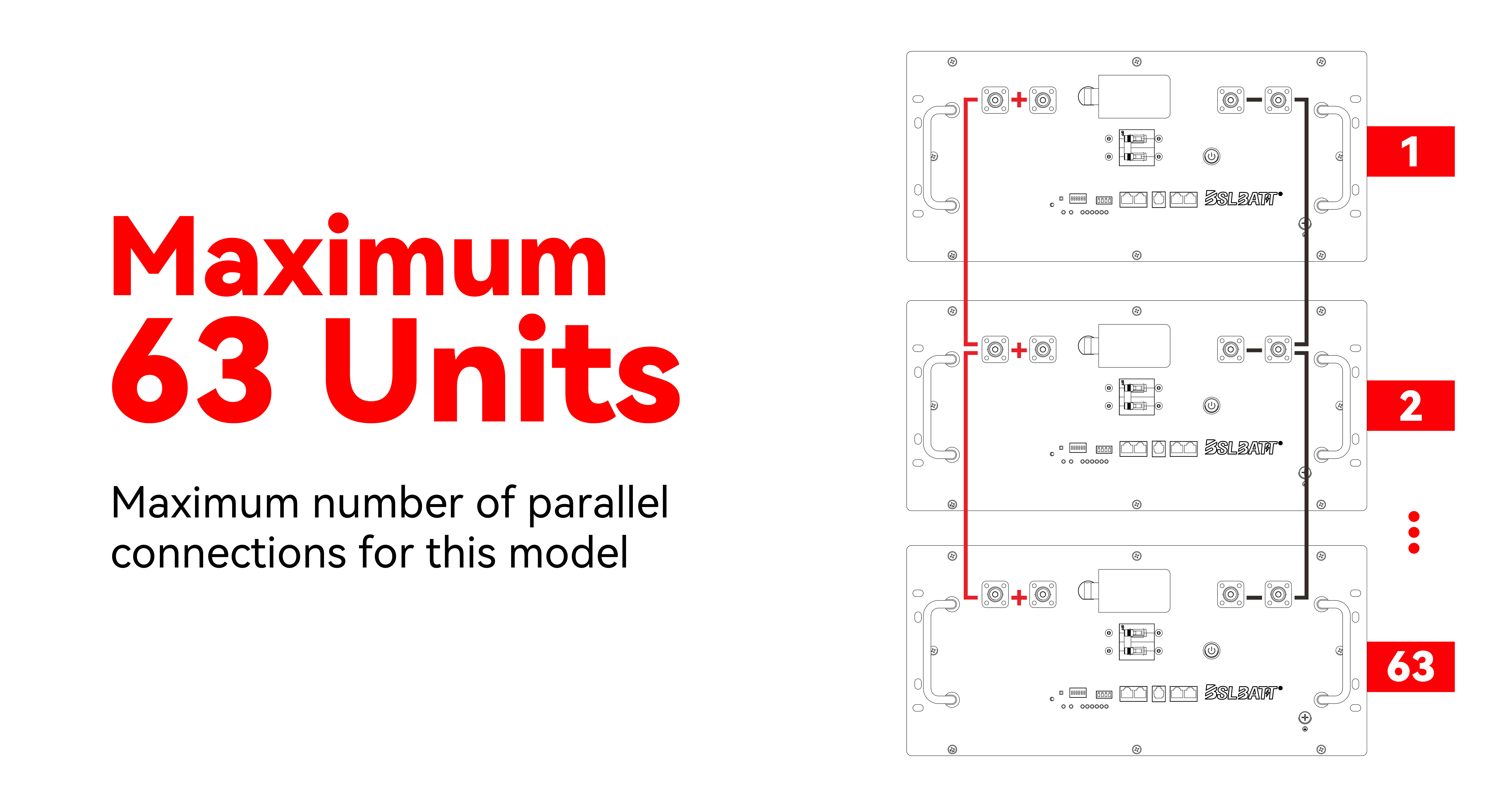 Battery System Setup
