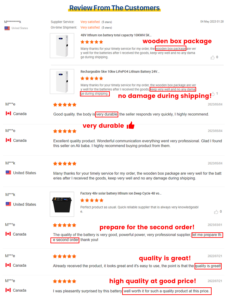 Packaging