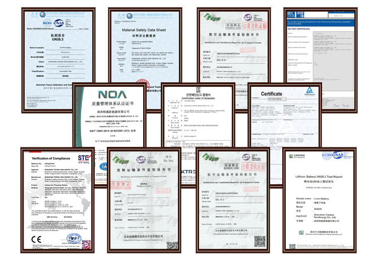 Product Certifications