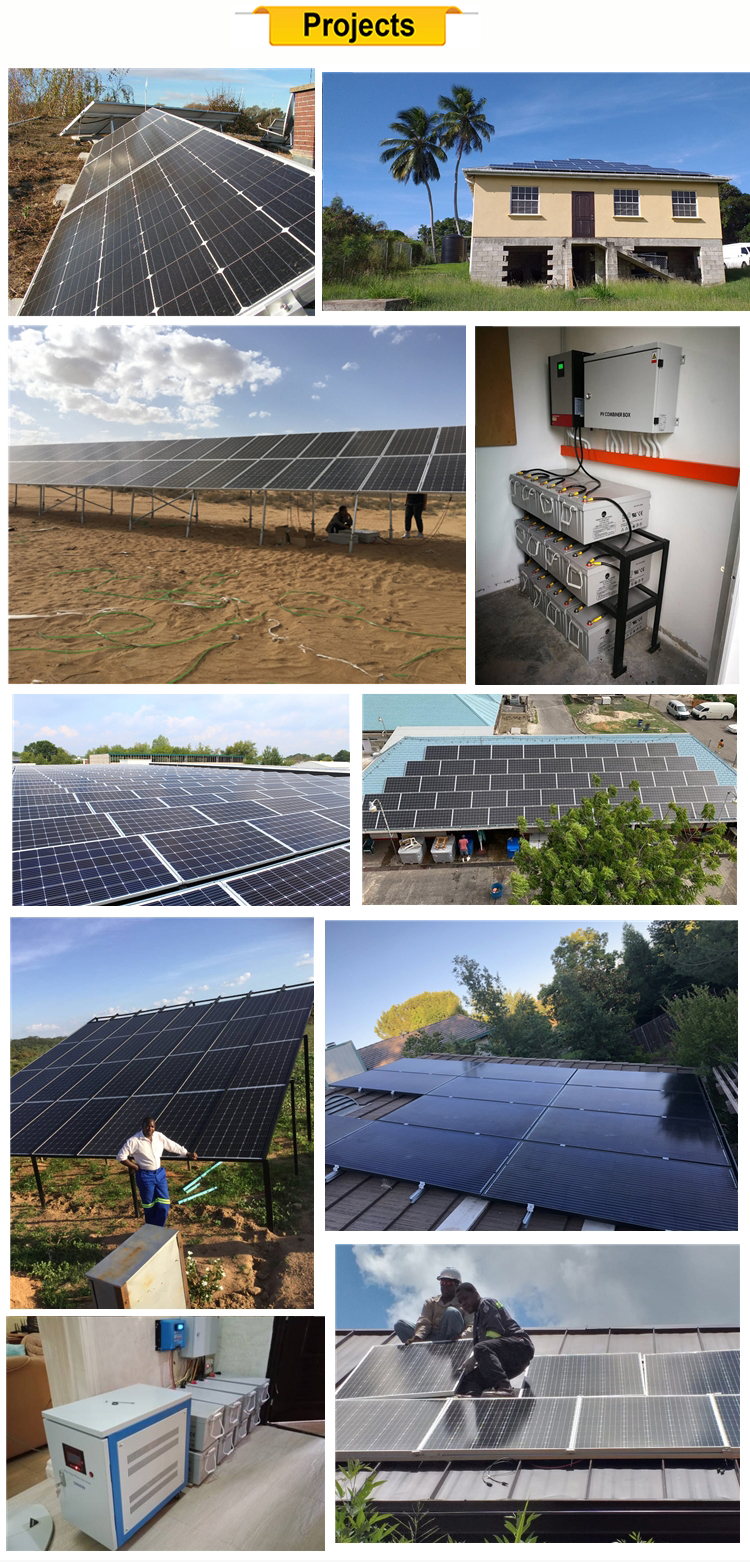 Solar Energy System Details