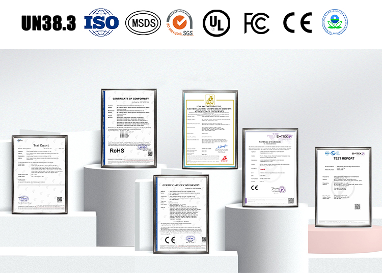 Certification Header