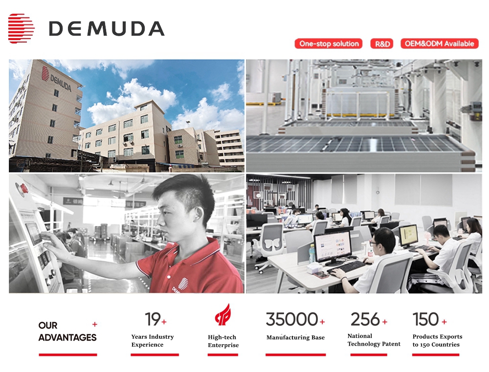 Factory Overview
