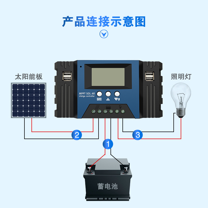 MPPT Solar Charge Controller 100A Outdoor Smart PV System Controller for Home Off Grid Use