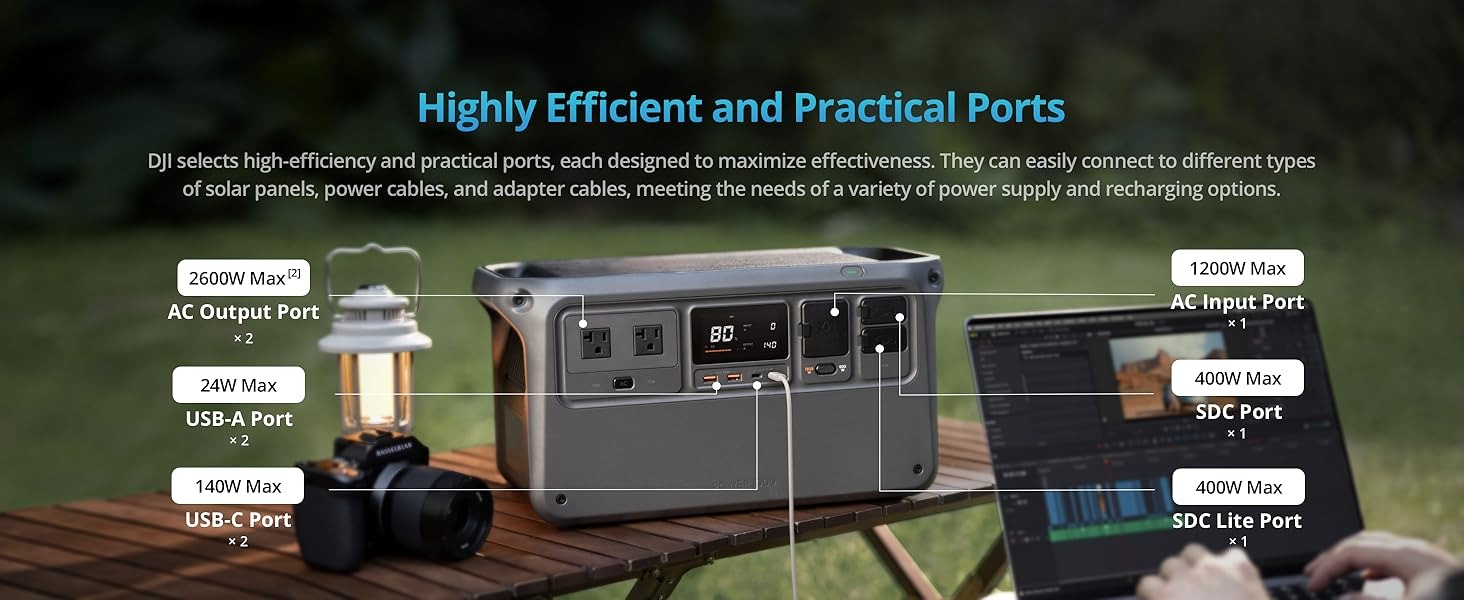 Portable Power Station Use