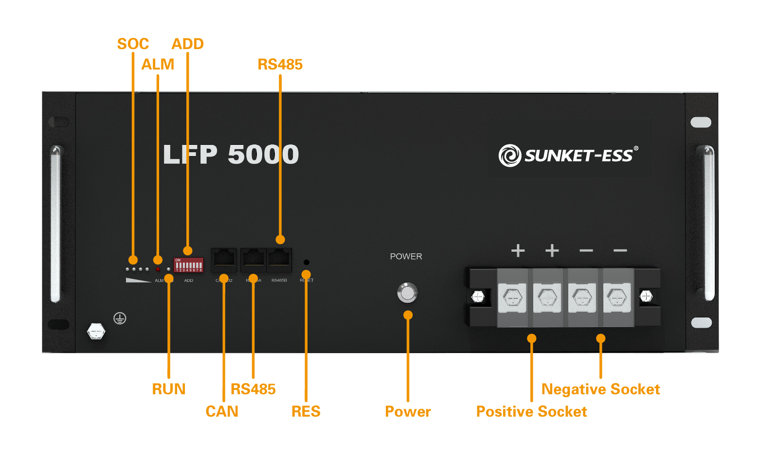 Product Details View 1