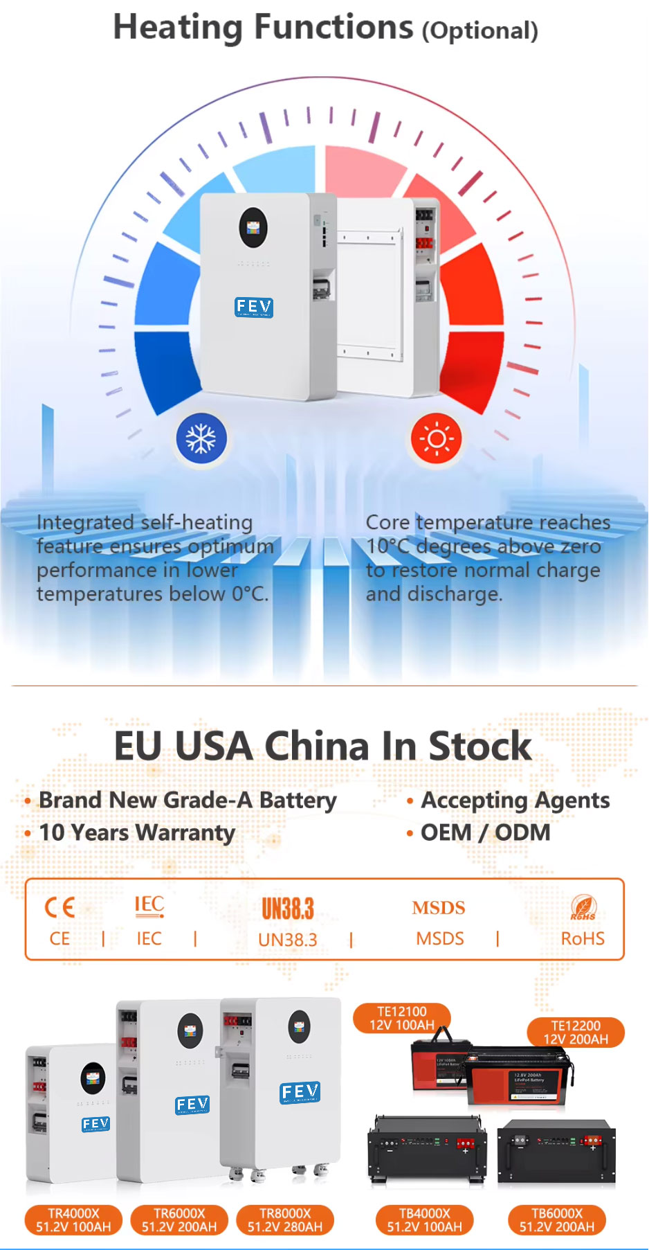 Battery Product 8