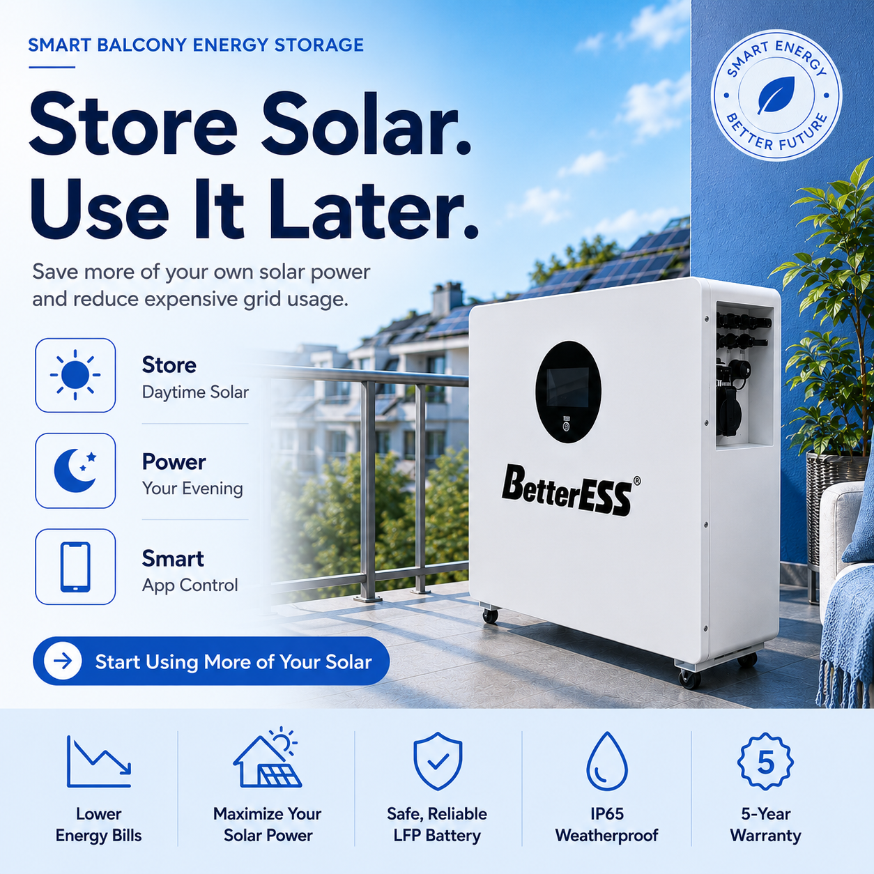2.5kWh+1.2KW Inverter Balcony Energy Storage With WiFi Module+APP+IP65 Waterproof for Home Energy Storage More Solar Less Grid