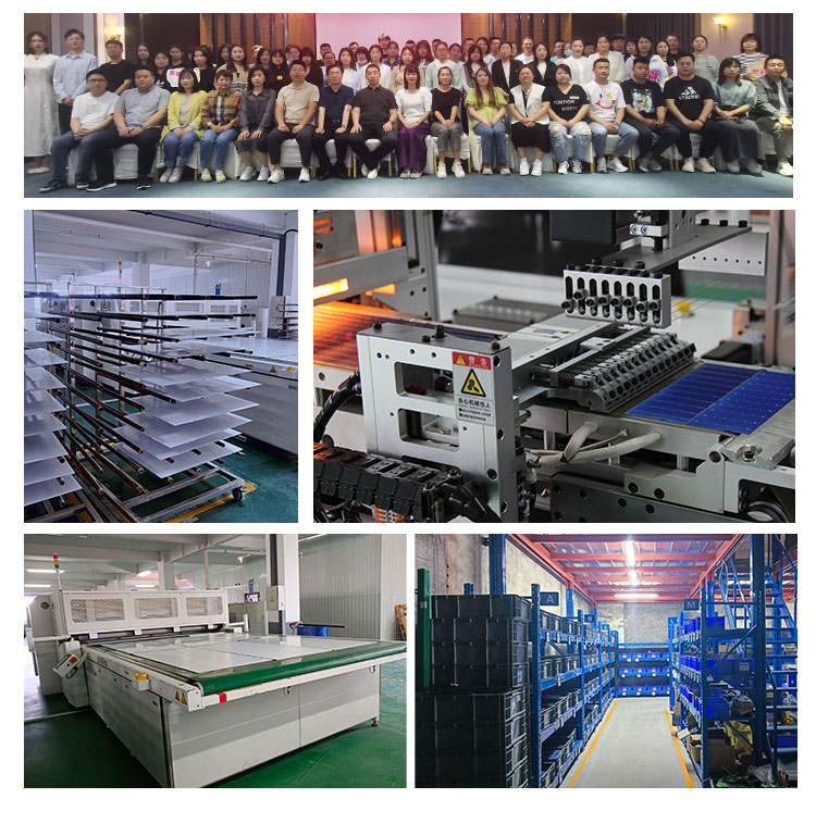 Factory Production