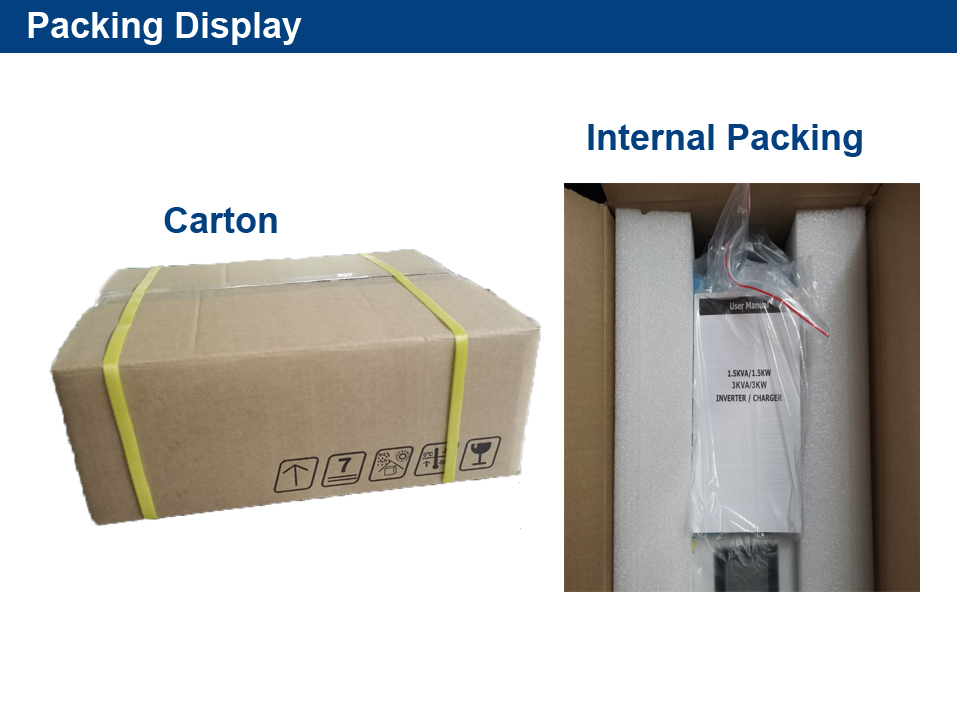 Packaging View 1