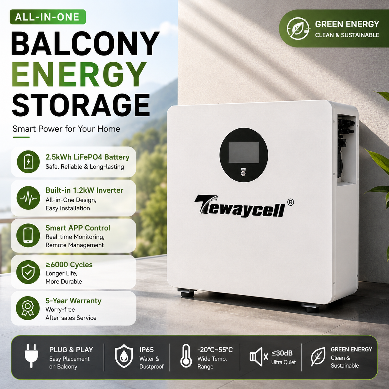 Home Energy Storage System 2.5kWh Balcony Solar Kit All-in-One Residential ESS IP65 Waterproof Storage Battery