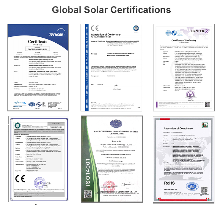 Certificates Photo