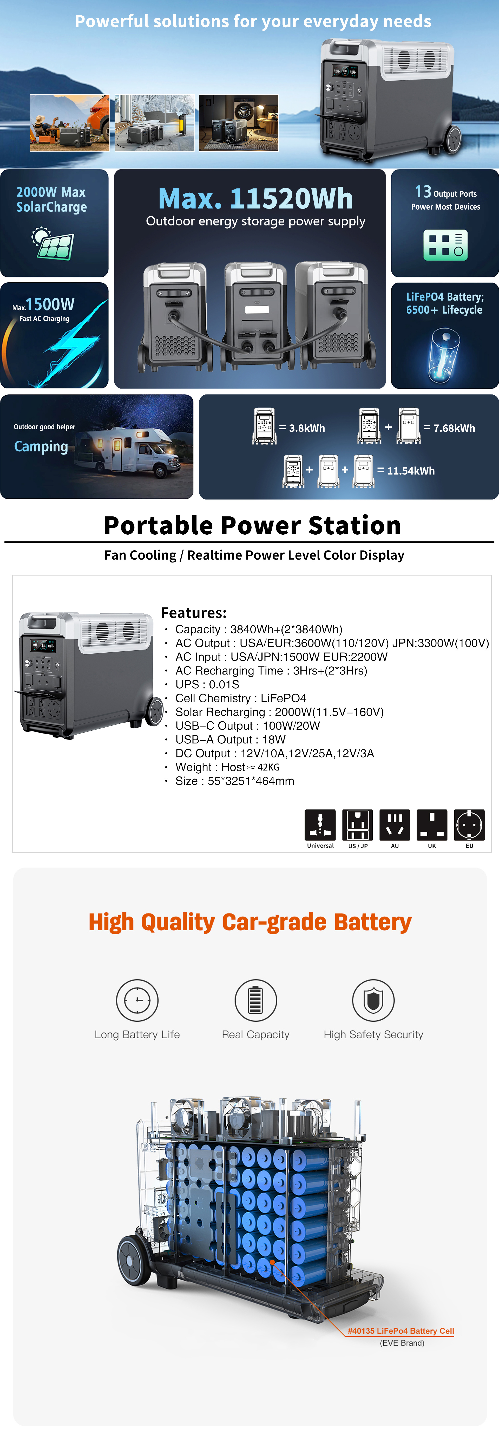 Product Display 1