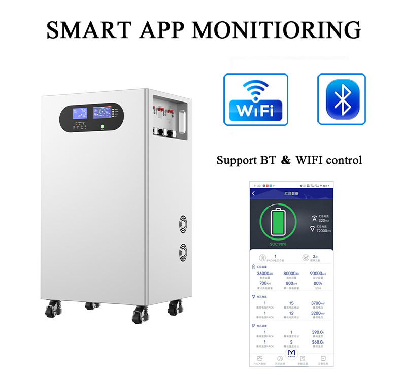 ZTGF All in One Solar Home Energy Storage System Diagram 4