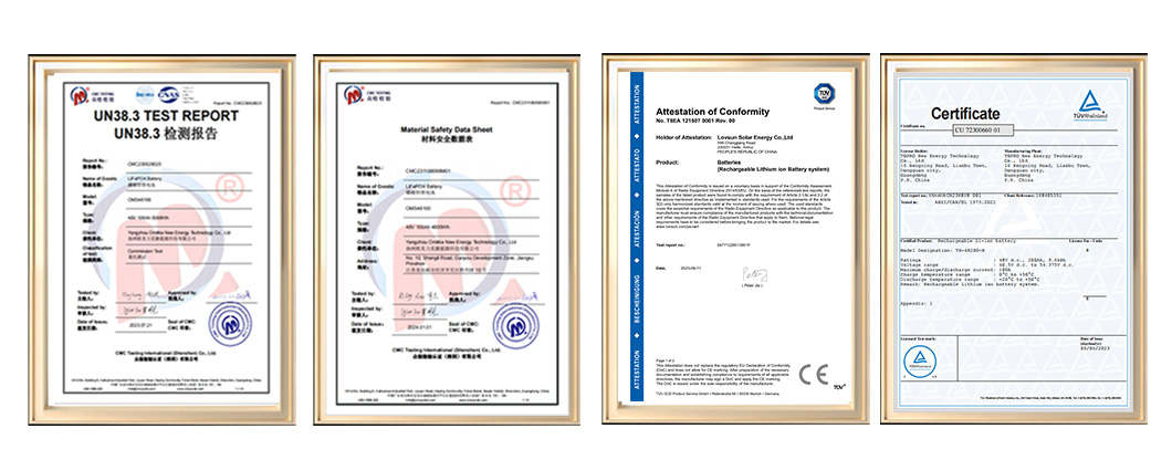 Product Certificates