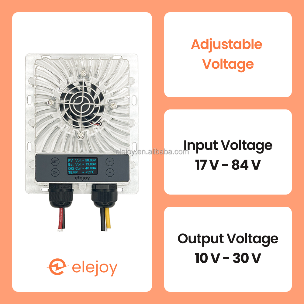 600W MPPT