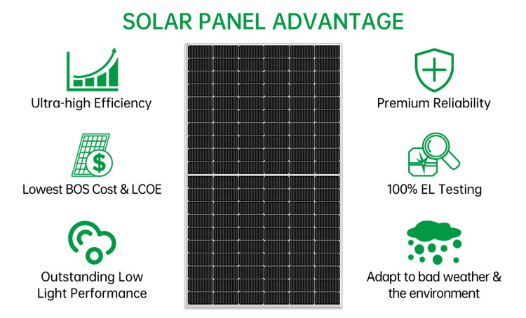 Balcony Photovoltaic System 2000W 600W 800W Solar Panel Power with Micro Inverter