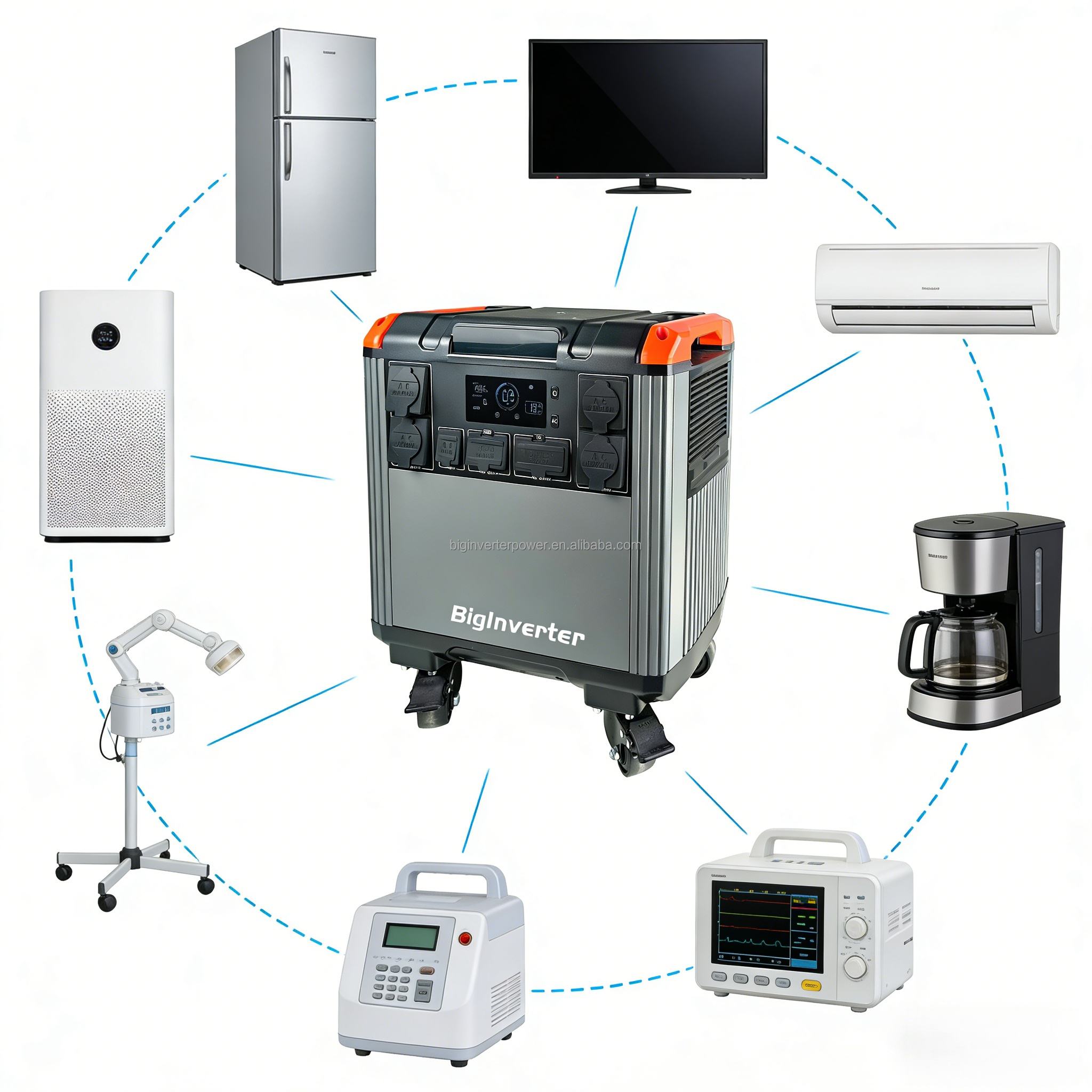Portable Power Station Details