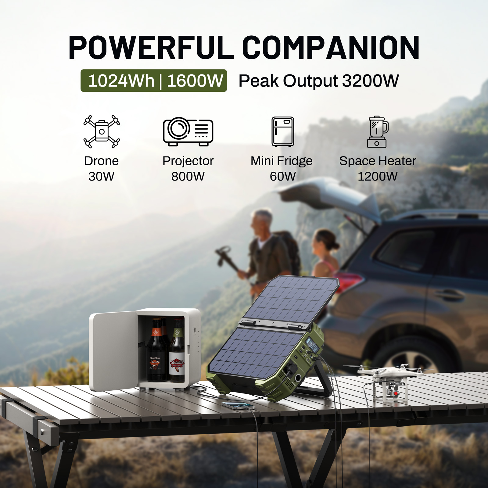 Portable 1600W Pure Sine Wave Power Station 1024Wh LiFePO4 320Ah 40W Built-in Solar Panels EU Ports Outdoor Camping Trekking RV