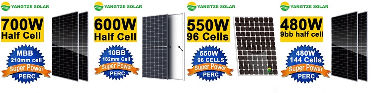 Solar Cells