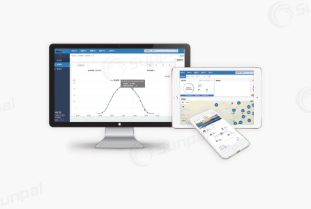 Monitoring