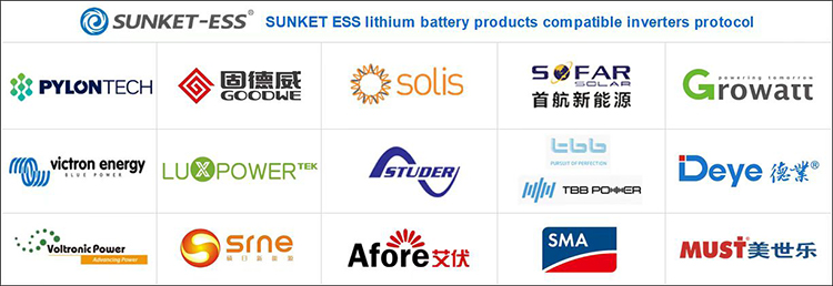 Product Details View 2