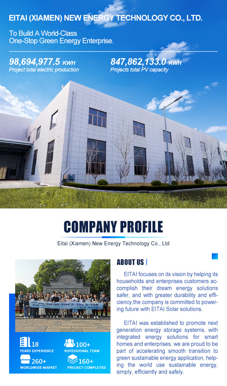Profile 1