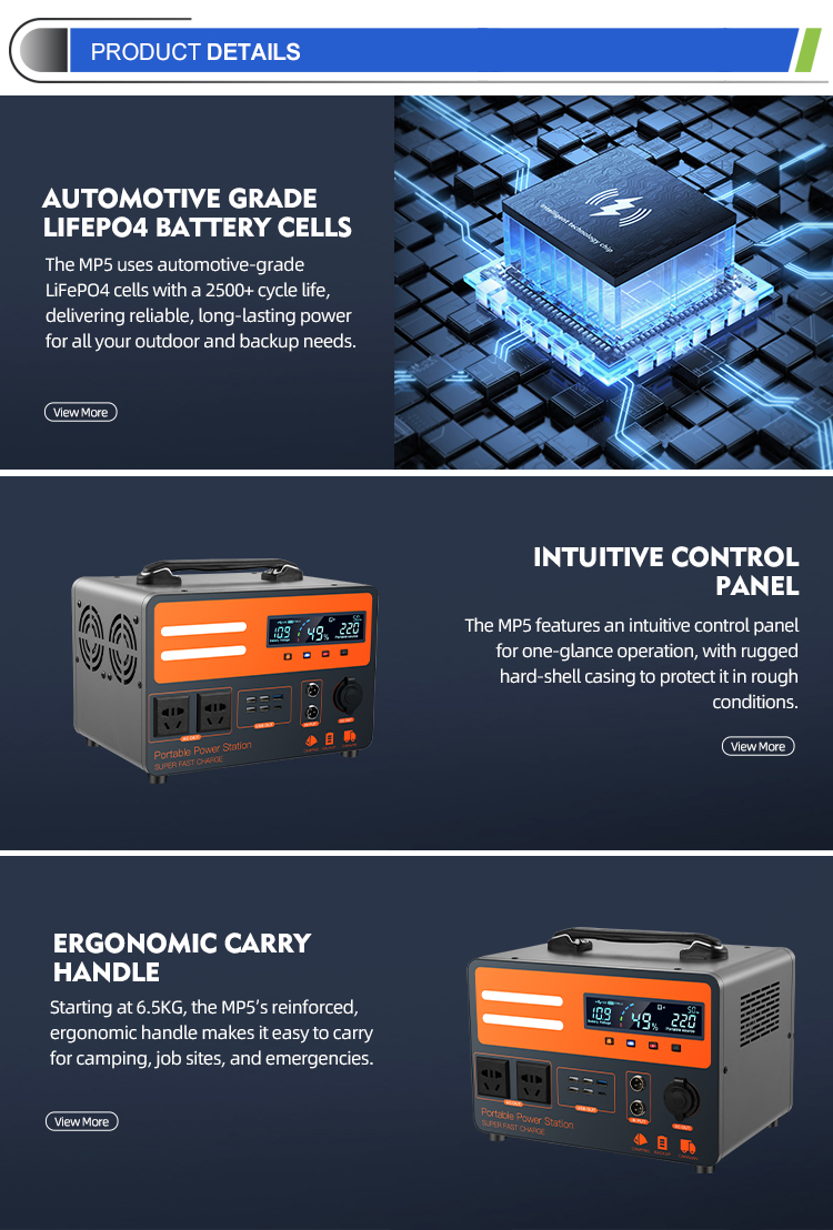 Internal Details