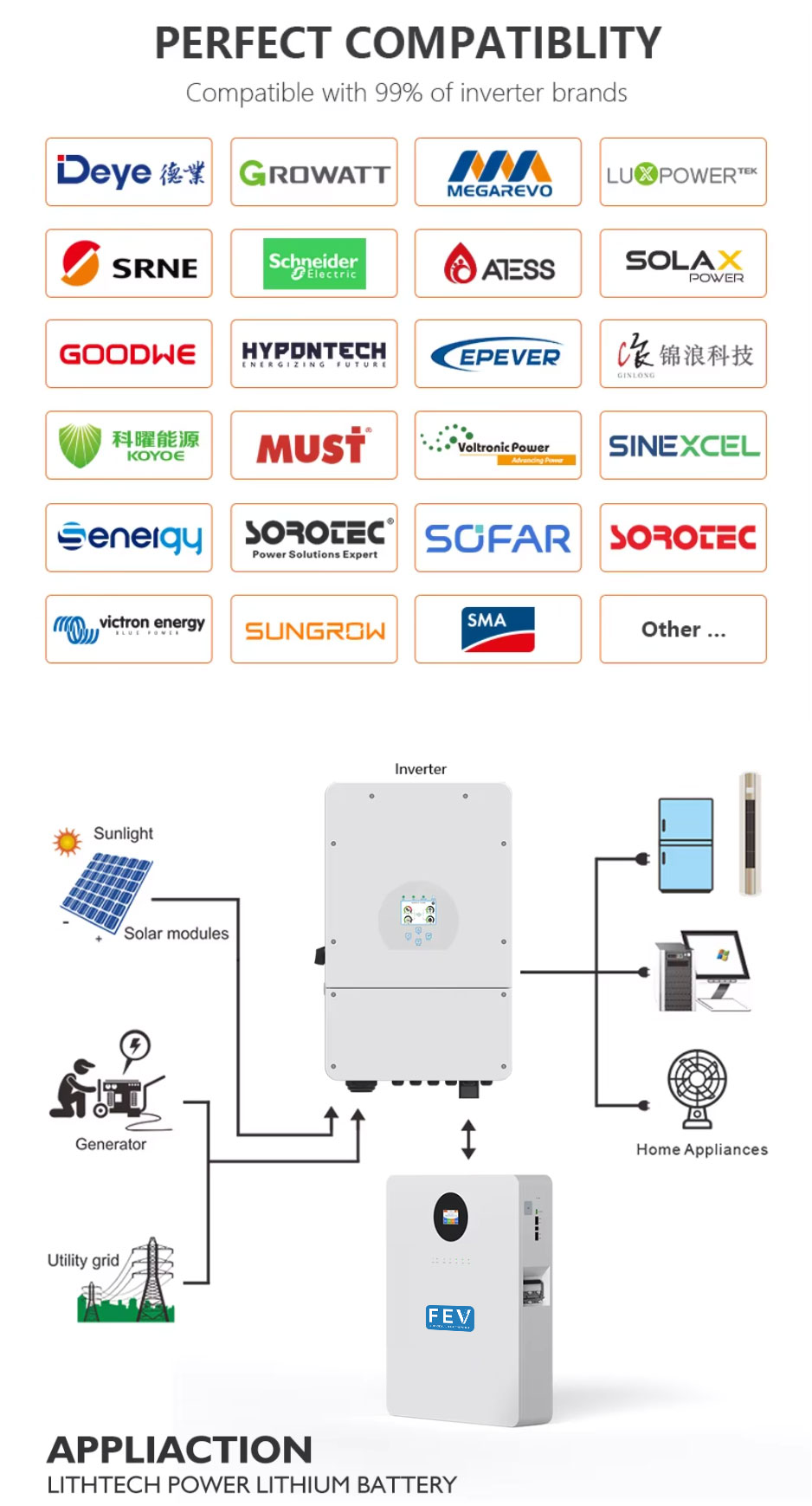 Battery Product 5