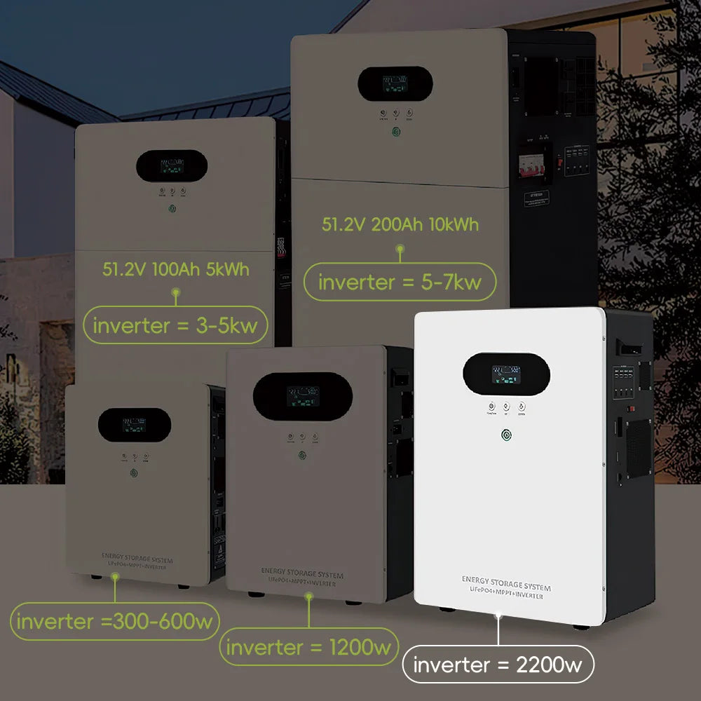 Solar Power System Detail 6