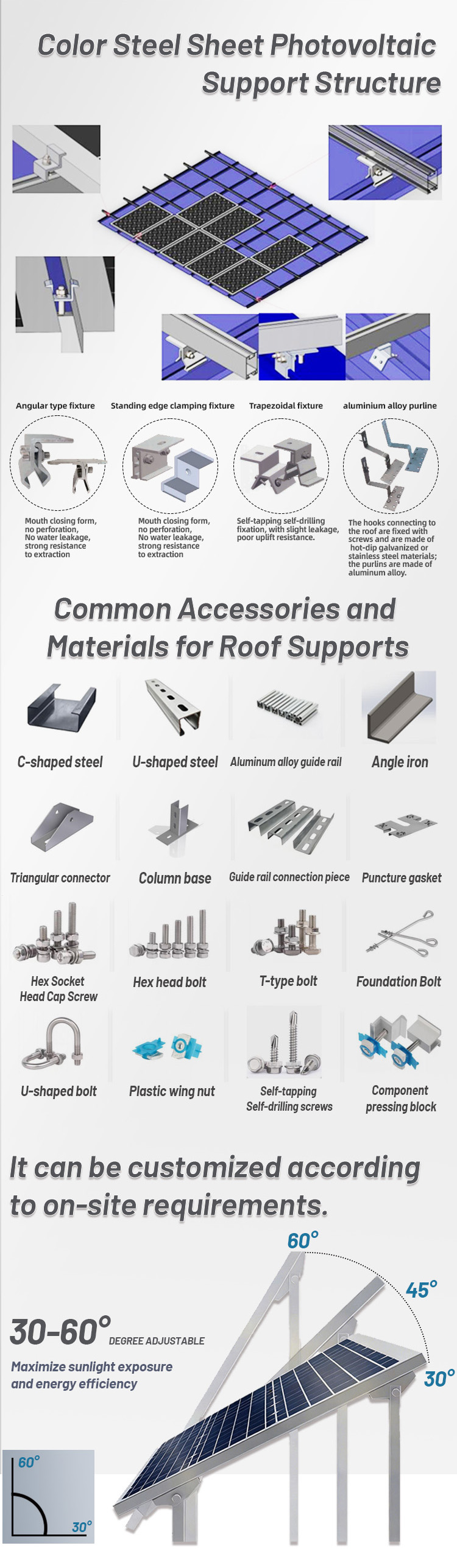 Steel Sheet Structure