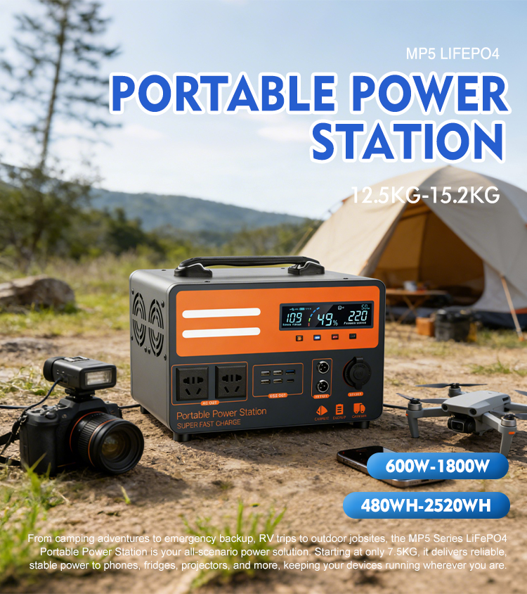 Power Station Range