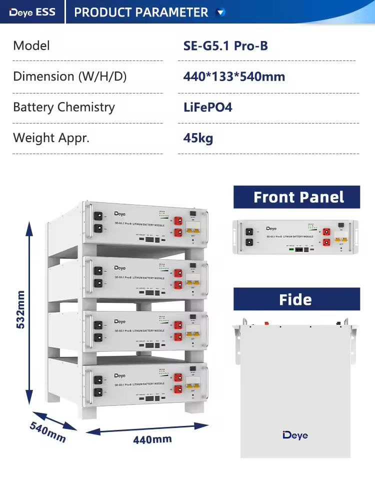Battery Detail