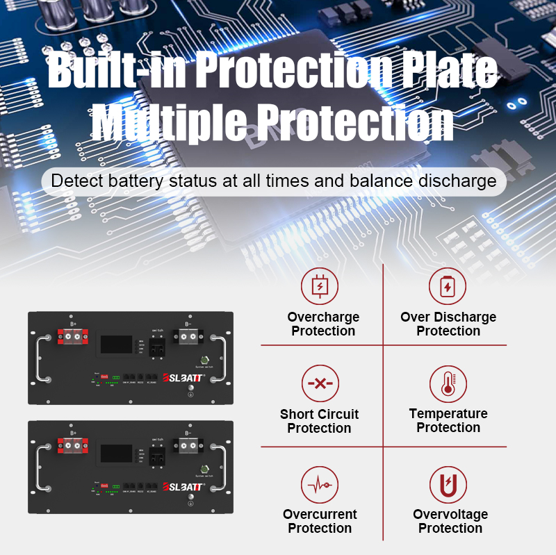 Smart BMS System