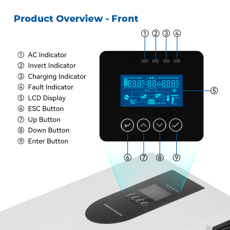 24VDA Hybrid Solar Inverter 3.6Kw Pure Sine Wave Single Phase Power Inverter LCD Display USB for Hybrid Solar System 60Hz