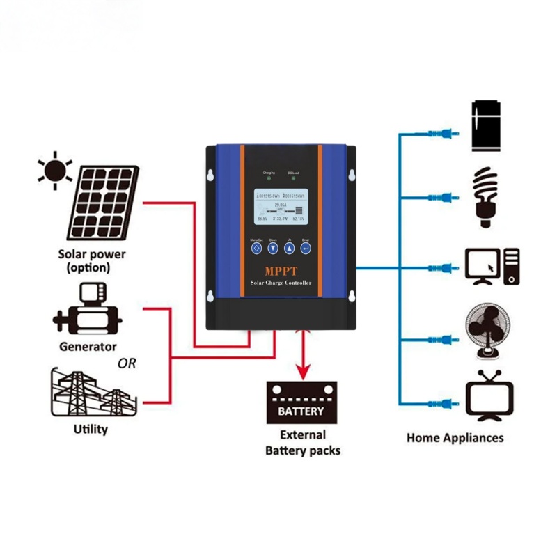 Hybrid Smart MPPT Solar Charge Controller WiFi Auto 12V24V48V 100A 60A Lead-Acid Lithium LiFePO4 150V Battery Charge