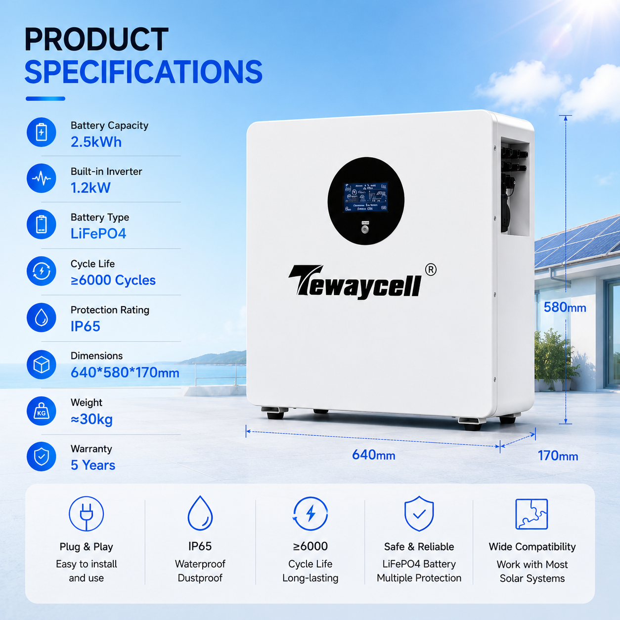 Home Energy Storage System 2.5kWh Balcony Solar Kit All-in-One Residential ESS IP65 Waterproof Storage Battery