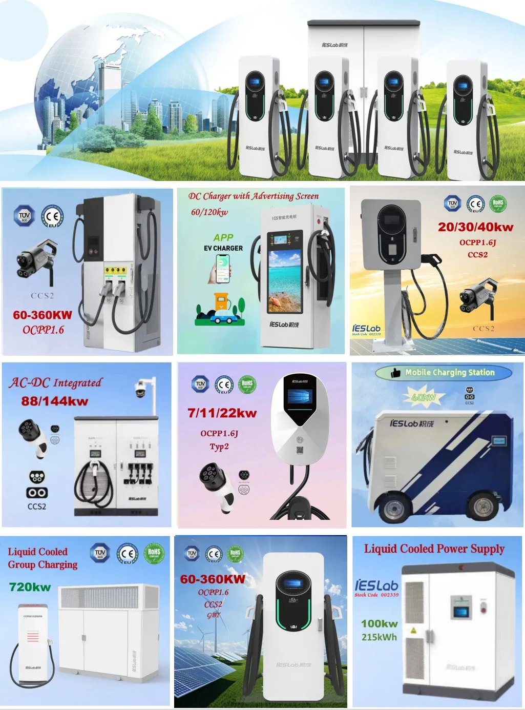 Main Products