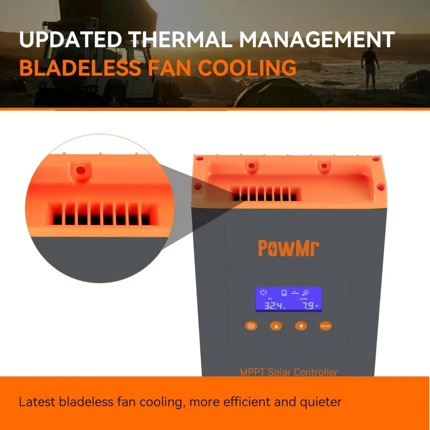 Fan Technology