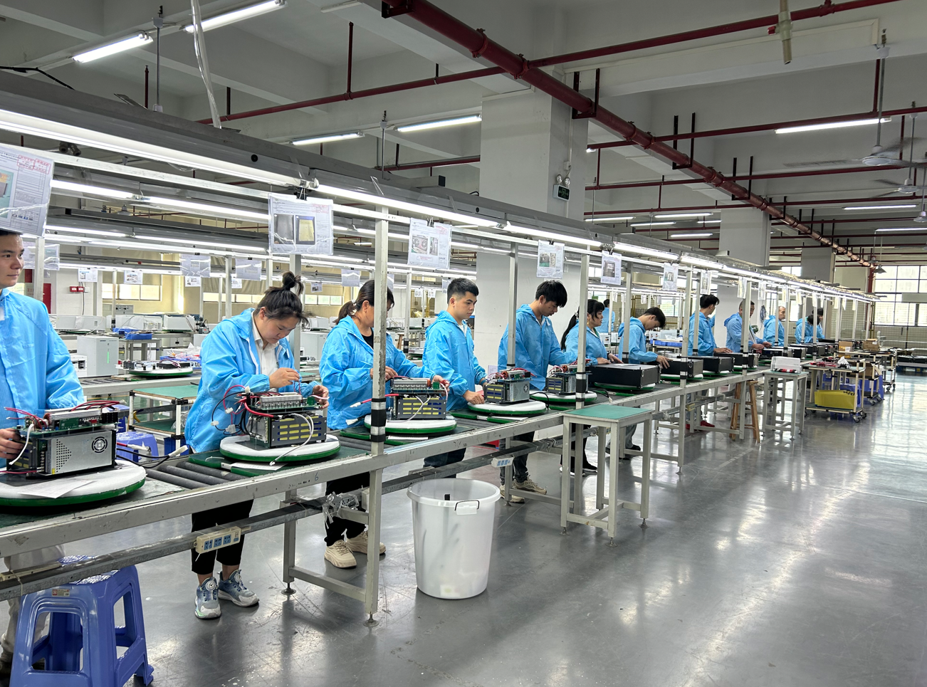 Factory Overview