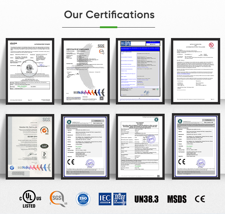 International Certificates