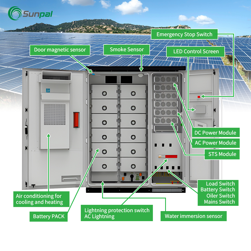 Sunpal Hybrid Solar Energy Storage System Stackable Lithium Ion Batteries 100kWh 215kWh With Hybrid Solar Inverter 3 Phase 100kW