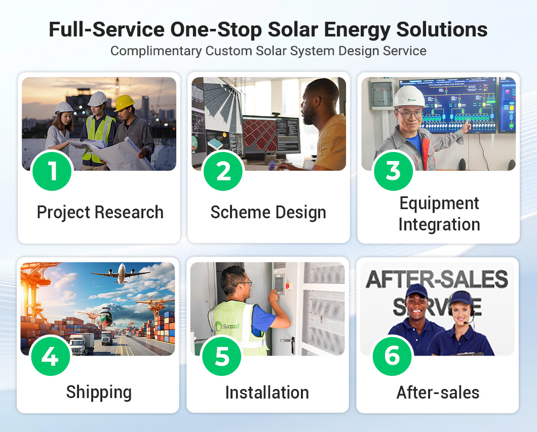 Why Choose Us