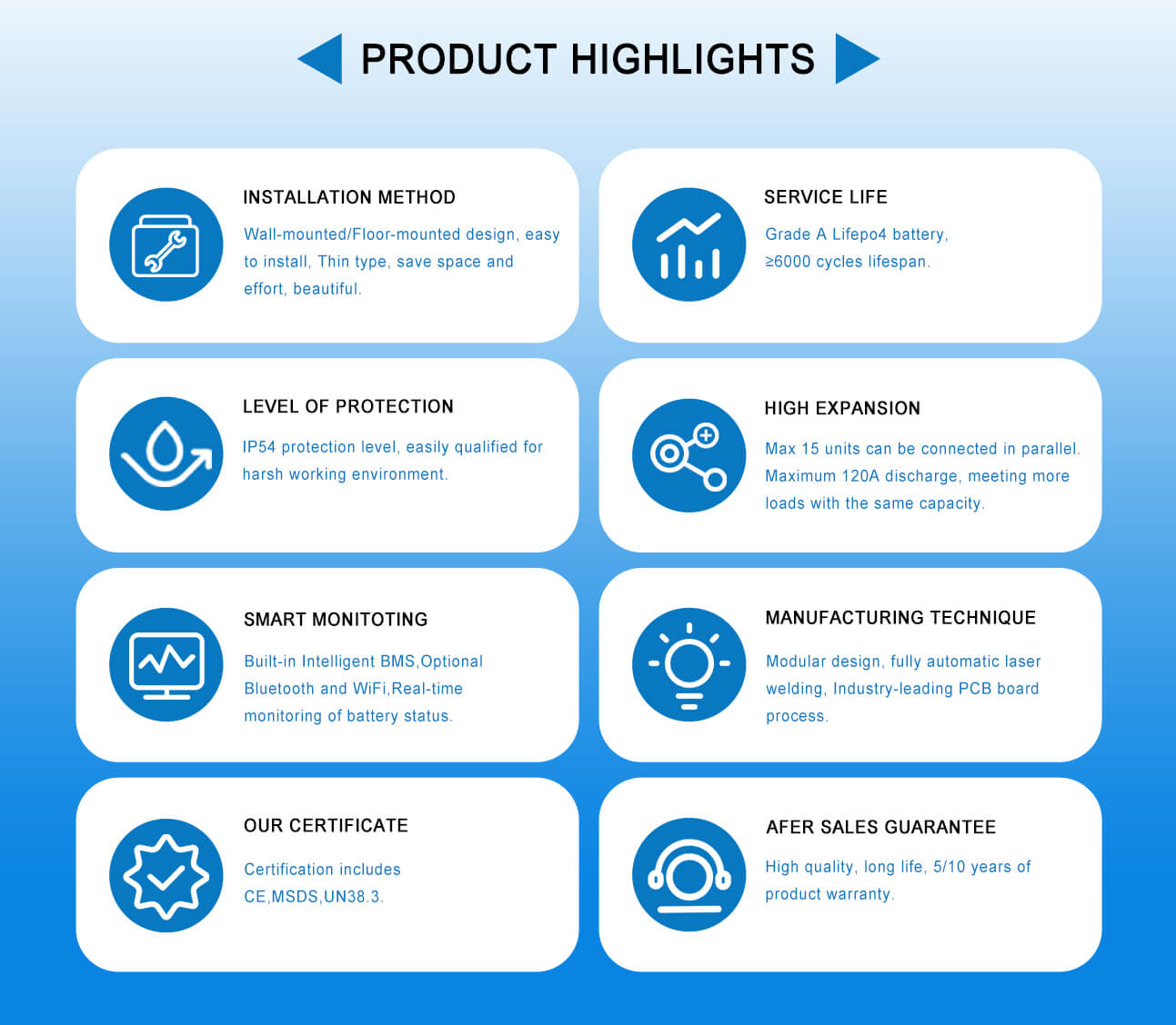 Product Features