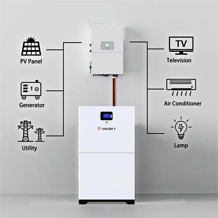EU Stock 15Kwh 10Kwh 20Kwh 100ah 280ah 314ah Lithium Batteries 15kw Modular Split Residential Energy Storage Battery System
