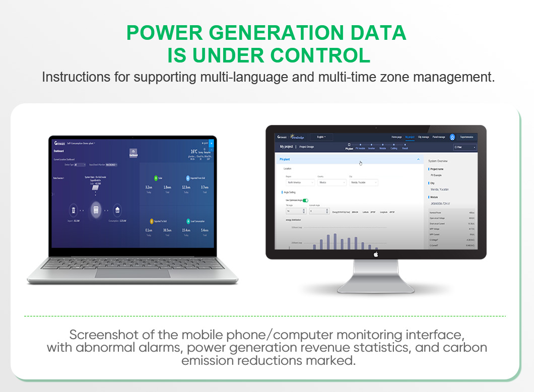 Data Monitoring